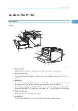 Предварительный просмотр 19 страницы Ricoh Aficio AP600LU Operating Instructions Manual