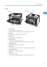 Предварительный просмотр 21 страницы Ricoh Aficio AP600LU Operating Instructions Manual