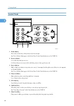 Предварительный просмотр 22 страницы Ricoh Aficio AP600LU Operating Instructions Manual