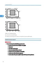 Предварительный просмотр 26 страницы Ricoh Aficio AP600LU Operating Instructions Manual