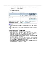 Preview for 9 page of Ricoh Aficio AP610 Maintenance Manual