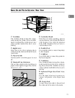 Предварительный просмотр 23 страницы Ricoh Aficio CL2000 Operating Instructions Manual