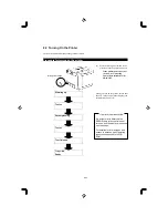 Preview for 33 page of Ricoh Aficio CL800 Setup Manual