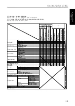 Preview for 142 page of Ricoh Aficio Color 4006 Operating Instructions Manual