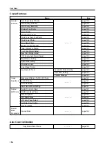 Preview for 167 page of Ricoh Aficio Color 4006 Operating Instructions Manual