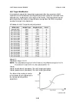 Предварительный просмотр 269 страницы Ricoh Aficio Color 6010 Service Manual