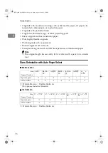 Preview for 24 page of Ricoh Aficio DSm616 Operating Instructions Manual