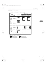 Preview for 53 page of Ricoh Aficio DSm616 Operating Instructions Manual