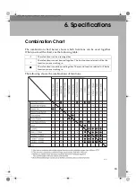 Предварительный просмотр 71 страницы Ricoh Aficio DSm616 Operating Instructions Manual