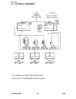 Preview for 11 page of Ricoh Aficio FT4027 Service Manual