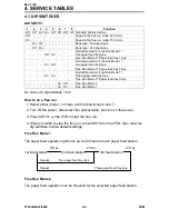 Preview for 275 page of Ricoh Aficio FT4027 Service Manual