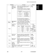 Preview for 578 page of Ricoh Aficio FT4027 Service Manual