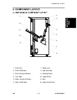 Preview for 621 page of Ricoh Aficio FT4027 Service Manual