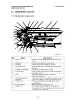 Предварительный просмотр 14 страницы Ricoh Aficio FX10 Service Manual