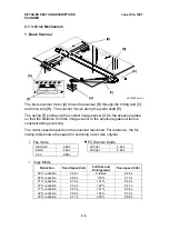 Preview for 33 page of Ricoh Aficio FX10 Service Manual