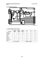 Preview for 81 page of Ricoh Aficio FX10 Service Manual