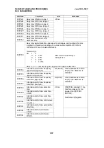 Preview for 127 page of Ricoh Aficio FX10 Service Manual