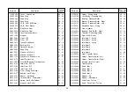 Preview for 277 page of Ricoh Aficio FX10 Service Manual