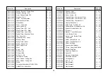 Preview for 278 page of Ricoh Aficio FX10 Service Manual