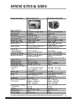 Preview for 10 page of Ricoh Aficio G500 Competitive Comparison