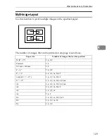 Preview for 137 page of Ricoh Aficio GS 106 Operating Instructions Manual