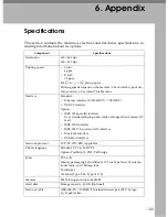 Preview for 151 page of Ricoh Aficio GS 106 Operating Instructions Manual