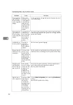 Предварительный просмотр 60 страницы Ricoh Aficio IS 2325 Operating & Troubleshooting Instructions