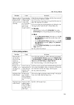 Предварительный просмотр 63 страницы Ricoh Aficio IS 2325 Operating & Troubleshooting Instructions