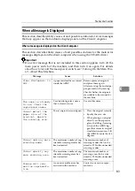 Предварительный просмотр 91 страницы Ricoh Aficio IS 2325 Operating & Troubleshooting Instructions