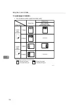 Предварительный просмотр 98 страницы Ricoh Aficio IS 2325 Operating & Troubleshooting Instructions