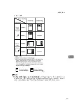 Предварительный просмотр 99 страницы Ricoh Aficio IS 2325 Operating & Troubleshooting Instructions