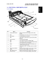 Preview for 12 page of Ricoh Aficio IS420 Service Manual