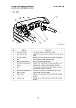 Preview for 13 page of Ricoh Aficio IS420 Service Manual