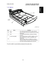 Preview for 14 page of Ricoh Aficio IS420 Service Manual