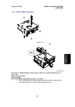 Preview for 61 page of Ricoh Aficio IS420 Service Manual