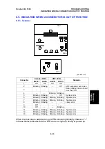 Preview for 84 page of Ricoh Aficio IS420 Service Manual