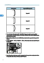 Preview for 52 page of Ricoh Aficio MP 171F Operating Instructions Manual