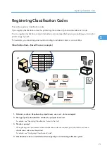 Preview for 73 page of Ricoh Aficio MP 171F Operating Instructions Manual