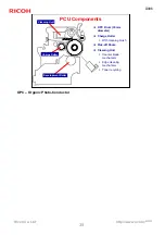 Предварительный просмотр 39 страницы Ricoh Aficio MP 1900 Service Training