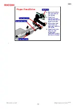 Предварительный просмотр 76 страницы Ricoh Aficio MP 1900 Service Training