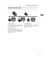 Preview for 49 page of Ricoh Aficio MP 2000L Scanner Reference