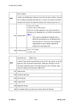 Preview for 352 page of Ricoh Aficio MP 201F Service Manual