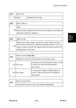 Preview for 361 page of Ricoh Aficio MP 201F Service Manual