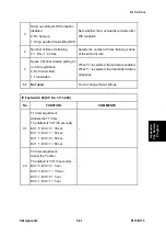 Preview for 499 page of Ricoh Aficio MP 201F Service Manual