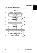 Preview for 41 page of Ricoh Aficio MP 2550B Service Manual