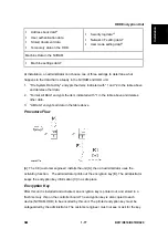 Preview for 111 page of Ricoh Aficio MP 2550B Service Manual