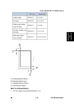 Preview for 195 page of Ricoh Aficio MP 2550B Service Manual