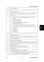 Preview for 207 page of Ricoh Aficio MP 2550B Service Manual