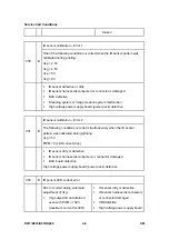 Preview for 210 page of Ricoh Aficio MP 2550B Service Manual