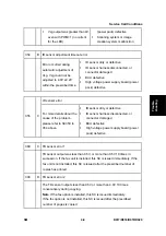 Preview for 211 page of Ricoh Aficio MP 2550B Service Manual